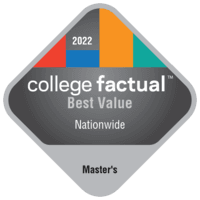 Best Colleges for the Money 2022