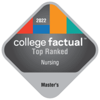 Best Nursing Master's 2022
